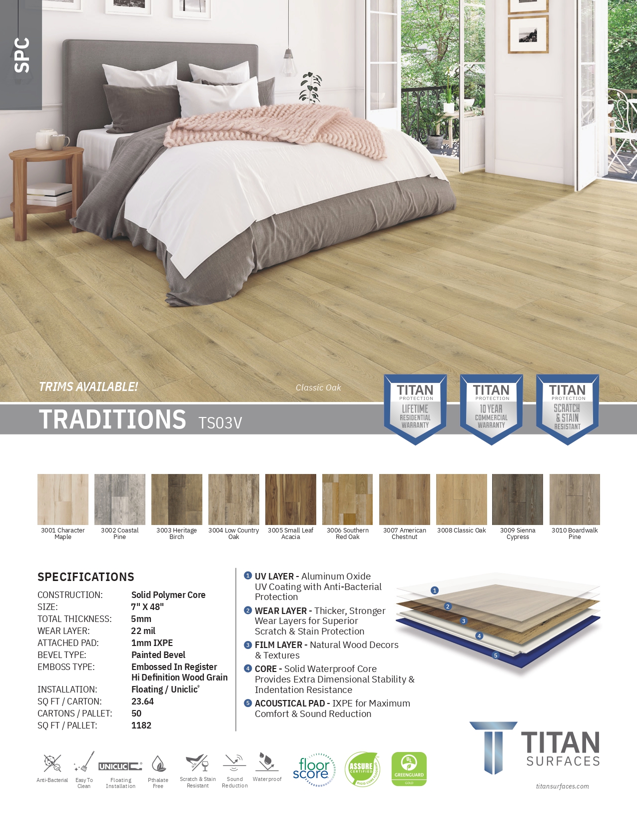 Titan LVT Style Sheet Traditions
